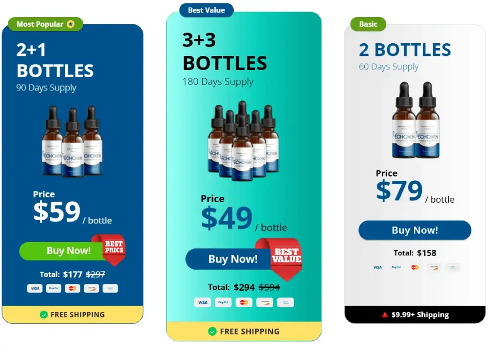 EchoXen pricing table with two bottle three bottle and six bottle bundle options